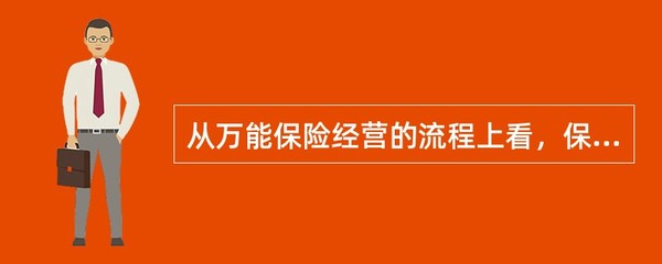萬能保險初始費用解析 保單持有人需扣除的不僅僅是代理傭金