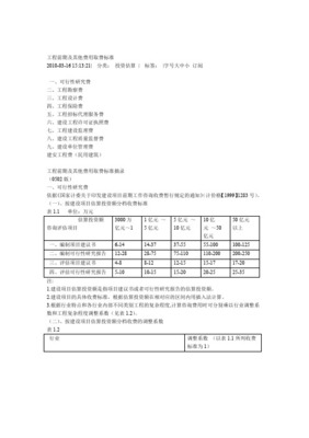 市政工程前期費(fèi)用與代理保險(xiǎn)費(fèi)計(jì)費(fèi)規(guī)定匯總指南