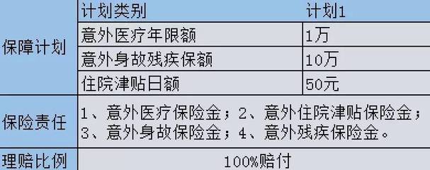 病歷差個(gè)字，十幾萬賠償都沒了！樂享無憂提示您 病歷一定要這樣寫！索取手續(xù)，警惕代理收保費(fèi)陷阱