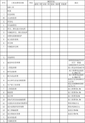 保險(xiǎn)代收遇上限價(jià) 五步嚴(yán)查駕乘意外險(xiǎn)雙重收費(fèi)省預(yù)算200+基金實(shí)證