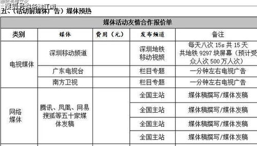 拍賣公司為何要求預(yù)收費(fèi) 保險(xiǎn)與服務(wù)的底層邏輯